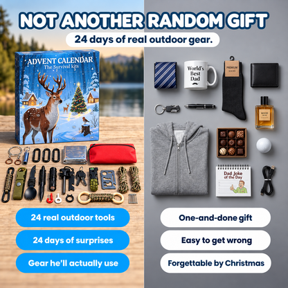 Gifts for Guys Who Say "They Don't Need Anything".