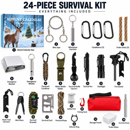 Gifts for Guys Who Say "They Don't Need Anything".